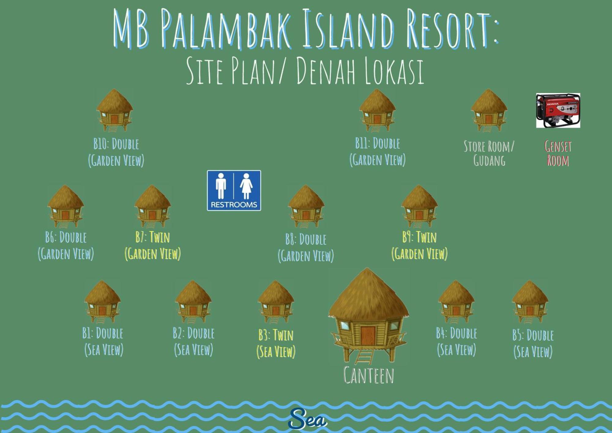 Mb Palambak Island Resort Pulau Banyak Aceh Singkil Pulau Palambakbesar Екстер'єр фото